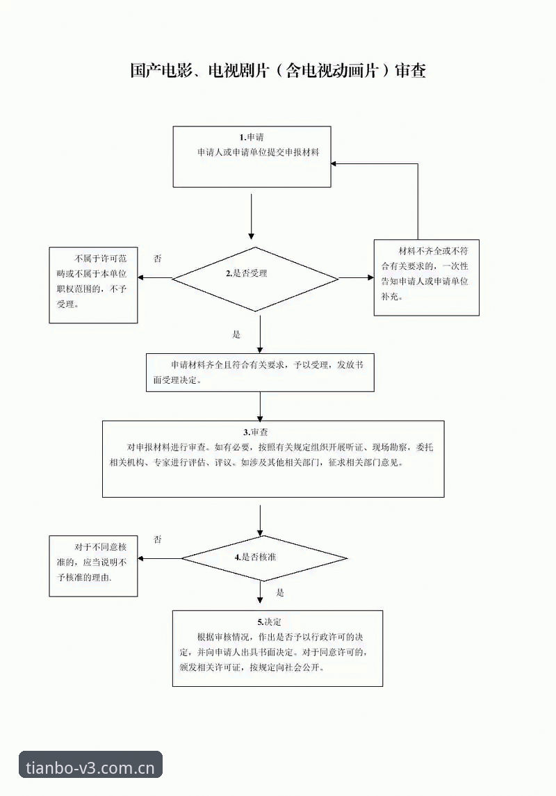 天博官方网站2026最新版本 前马赛总监贝纳蒂亚处理拉比奥事件的决策教程